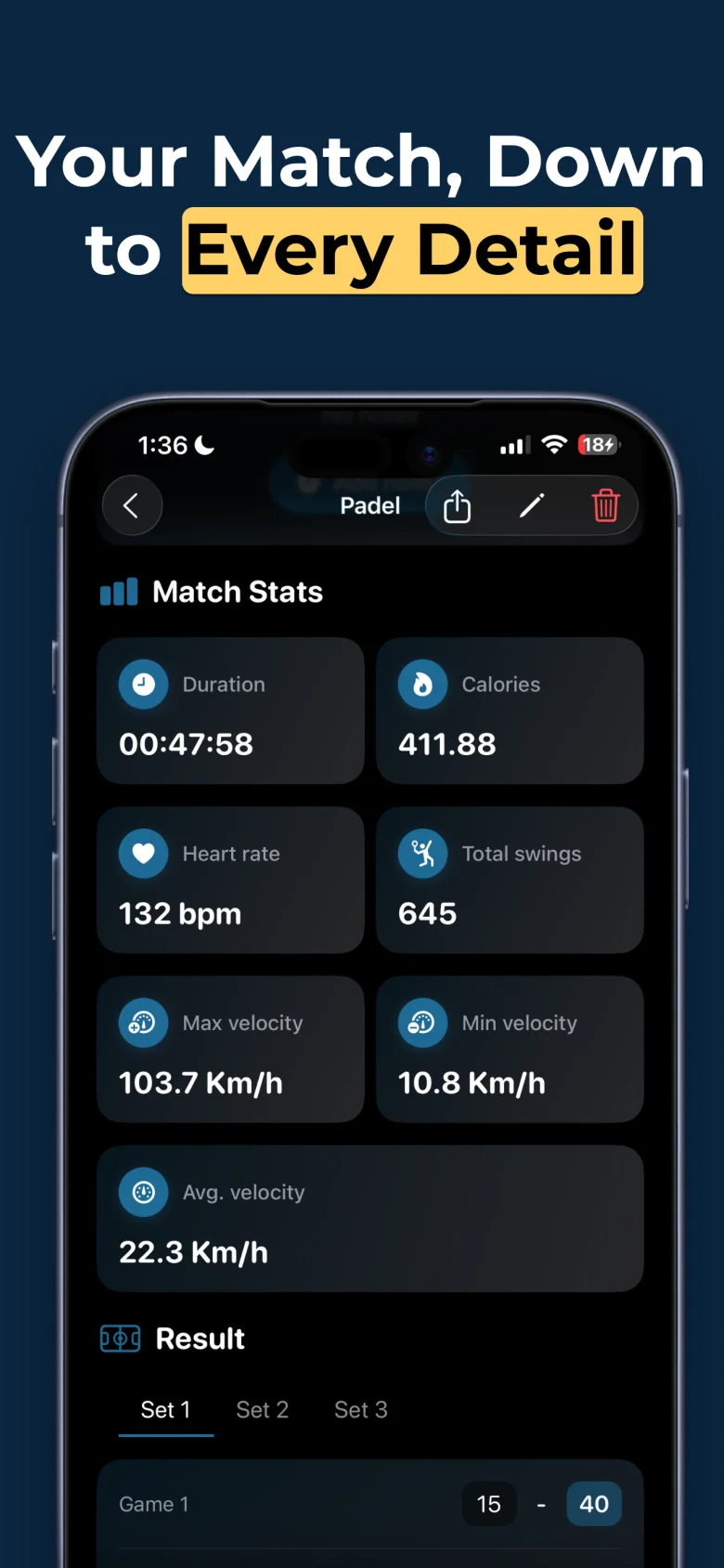 Racketly iPhone match insights screen showing score and performance statistics after a racket sports match