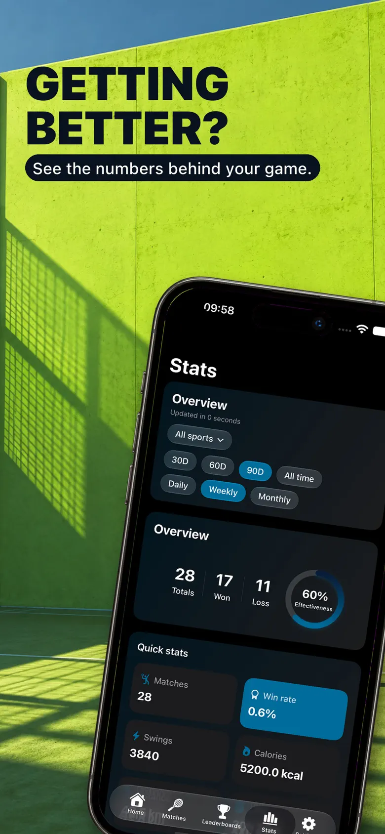 Racketly statistics overview on iPhone showing matches, wins, losses, swings and calories