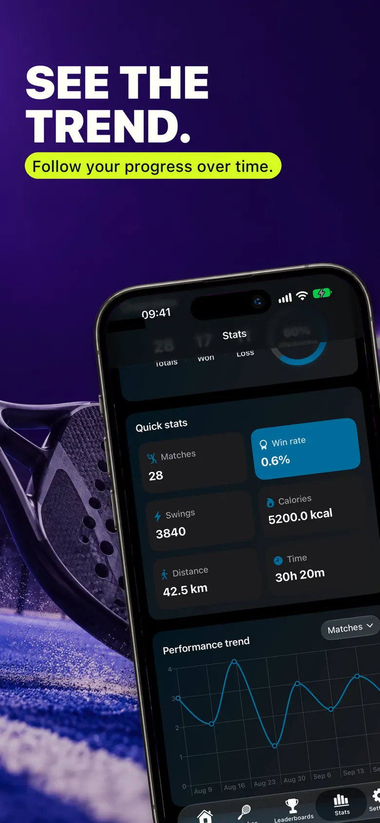 Racketly performance trend chart on iPhone with match activity, distance and time played
